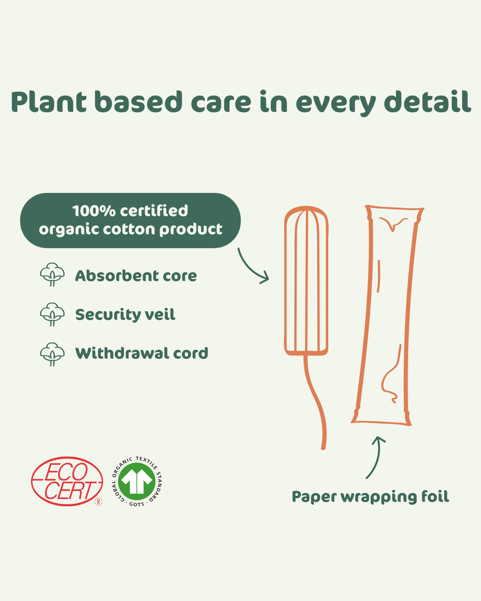 Tampons – Mini