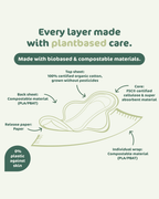 Maternity Pads