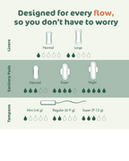 Tampons – Mini